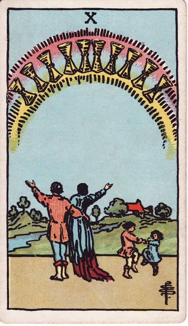 Десятка Кубков (Ten of Cups) — карта Таро